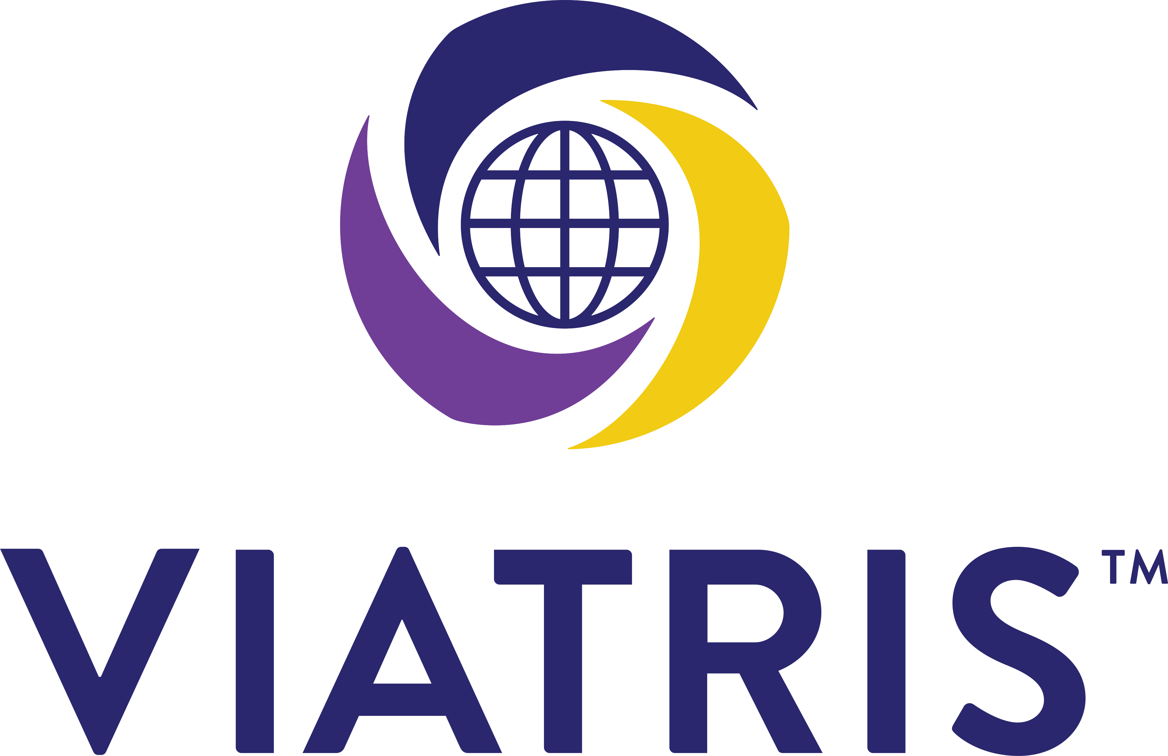 Viatris